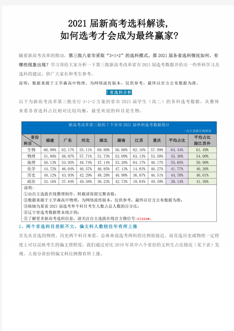 2021届新高考选科解读