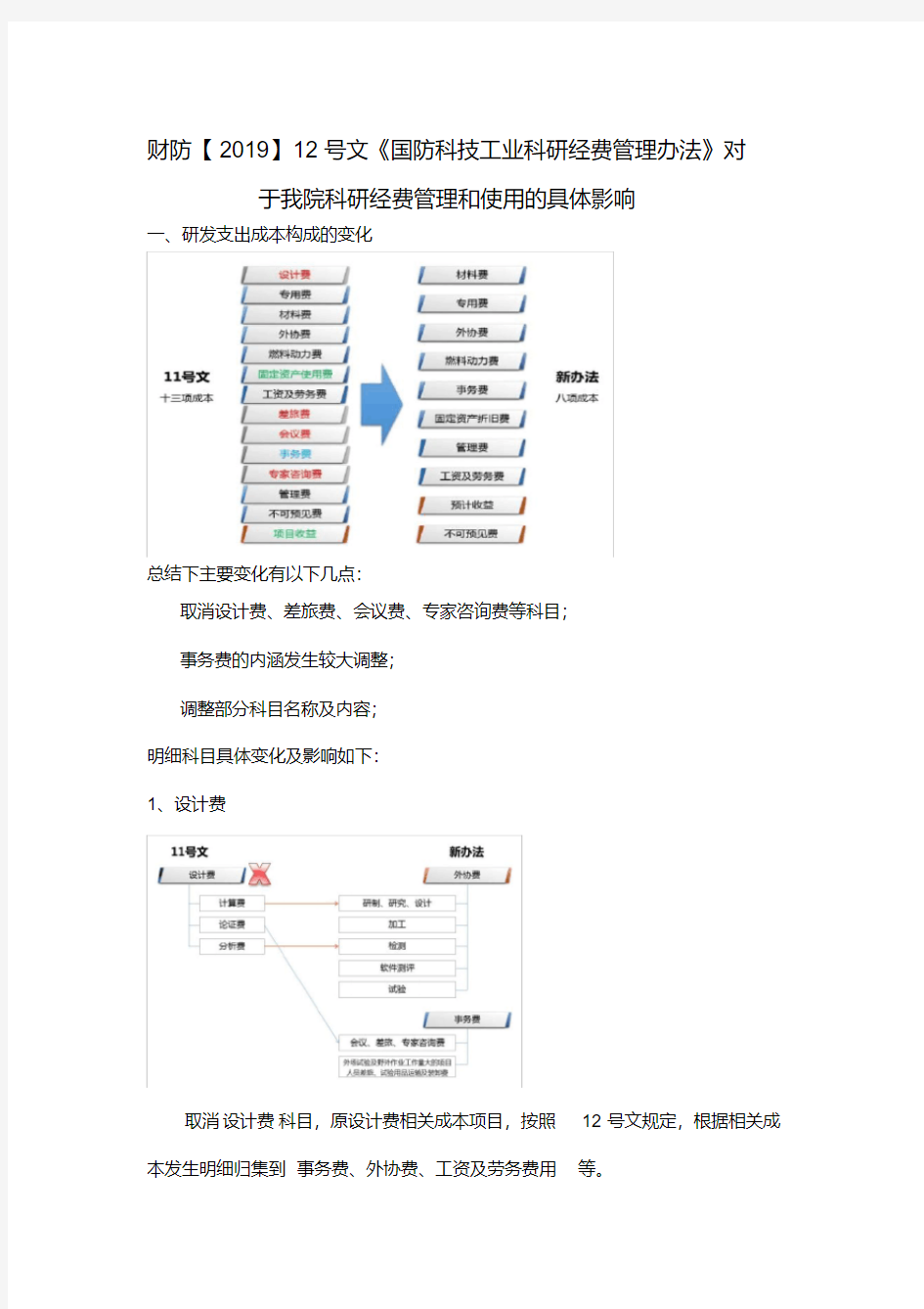 关于财防【2019】12号文《国防科技工业科研经费管理办法》对于我司科研经费管理和使用的具体影响