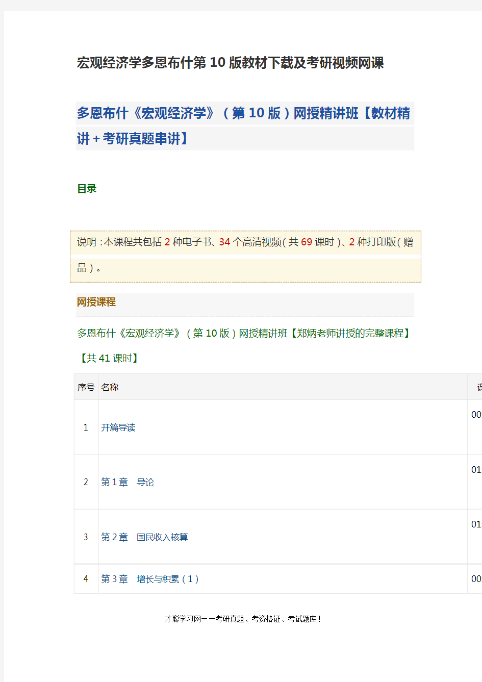 宏观经济学多恩布什第10版教材下载及考研视频网课