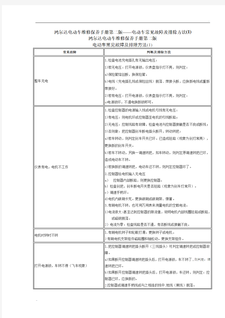 电动车常见故障及排除方法(1)