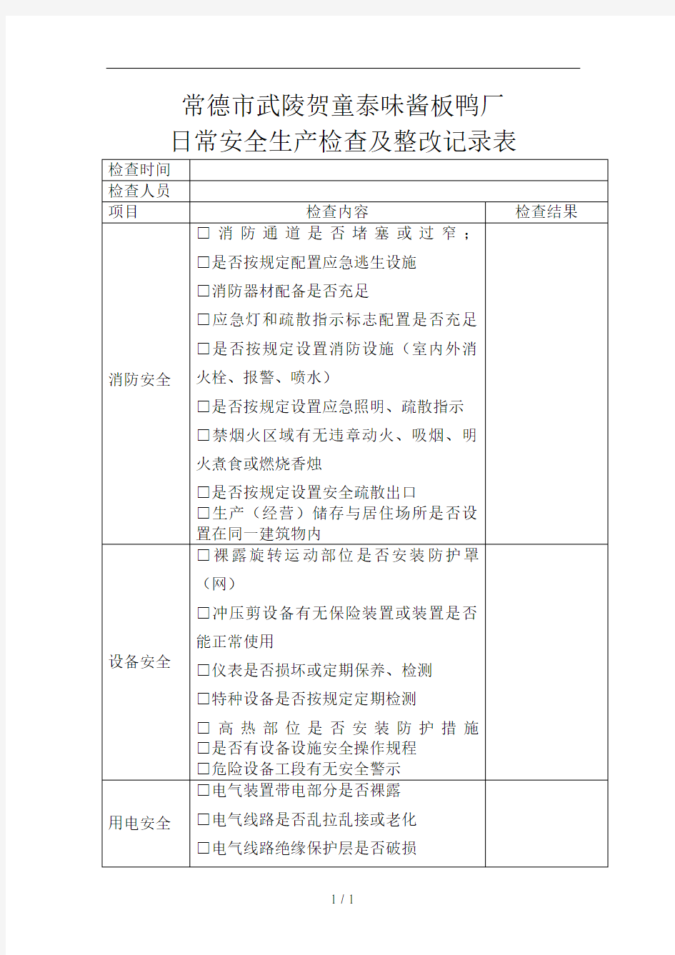 日常安全生产检查记录表(1)