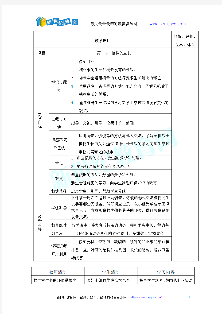 第二章 被子植物的一生