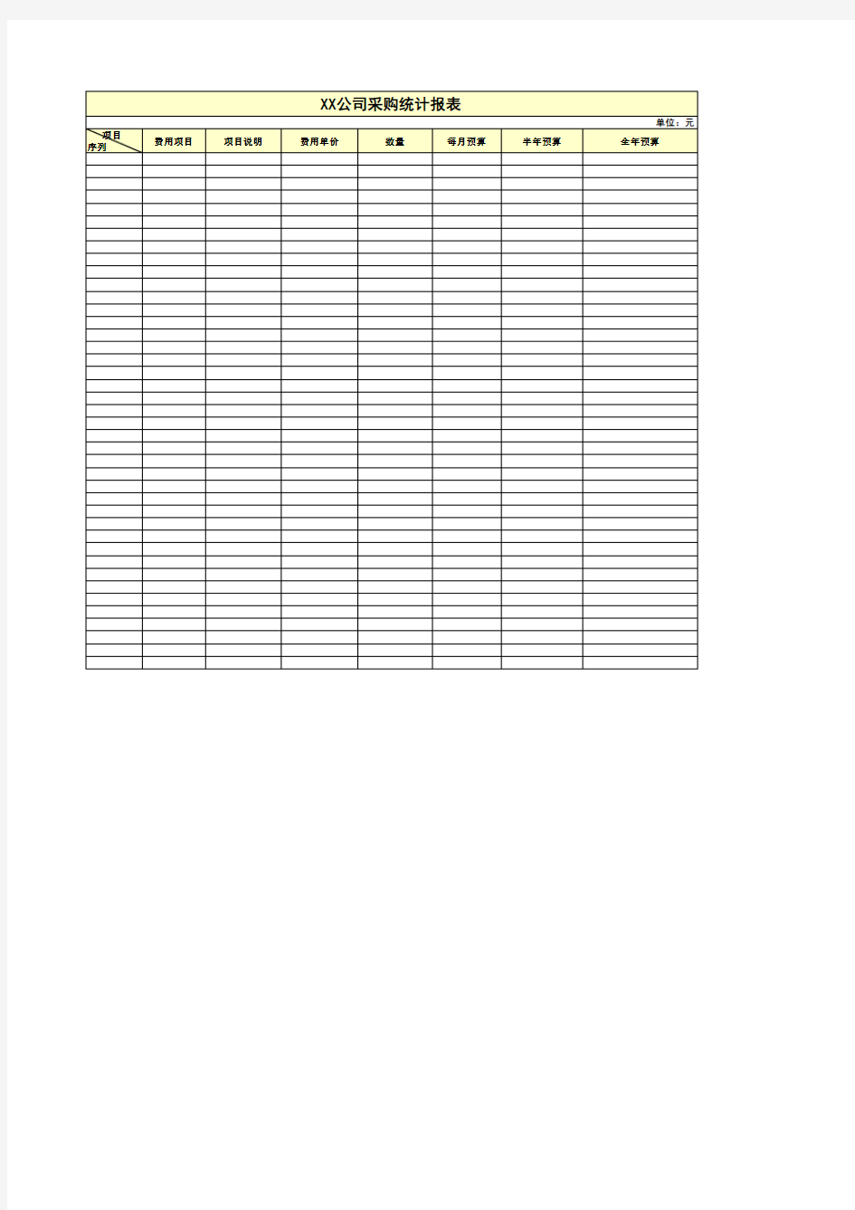 公司采购统计报表excel模版 