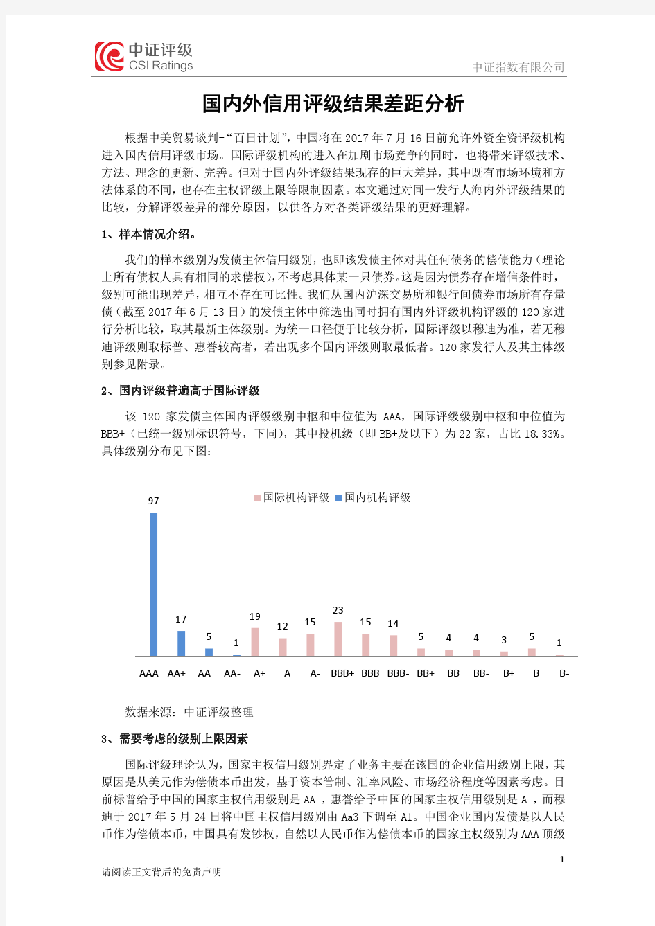 国内外信用评级结果差距分析-中证指数