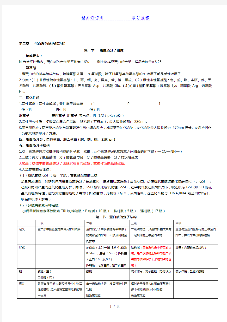 医学生物化学重点总结