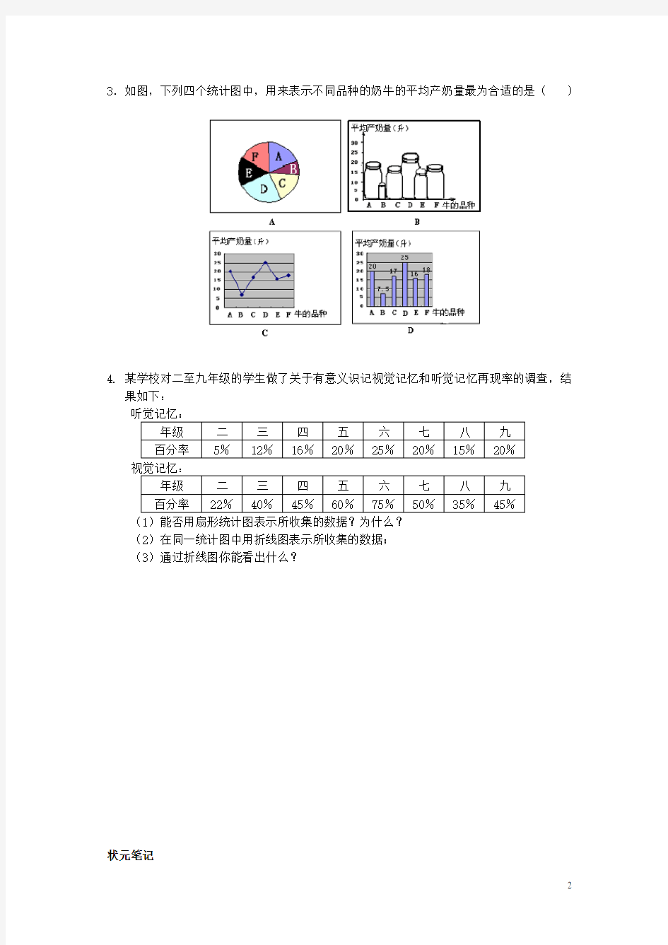 七年级数学上册 5.3 用统计图描述数据专题训练 (新版)沪科版