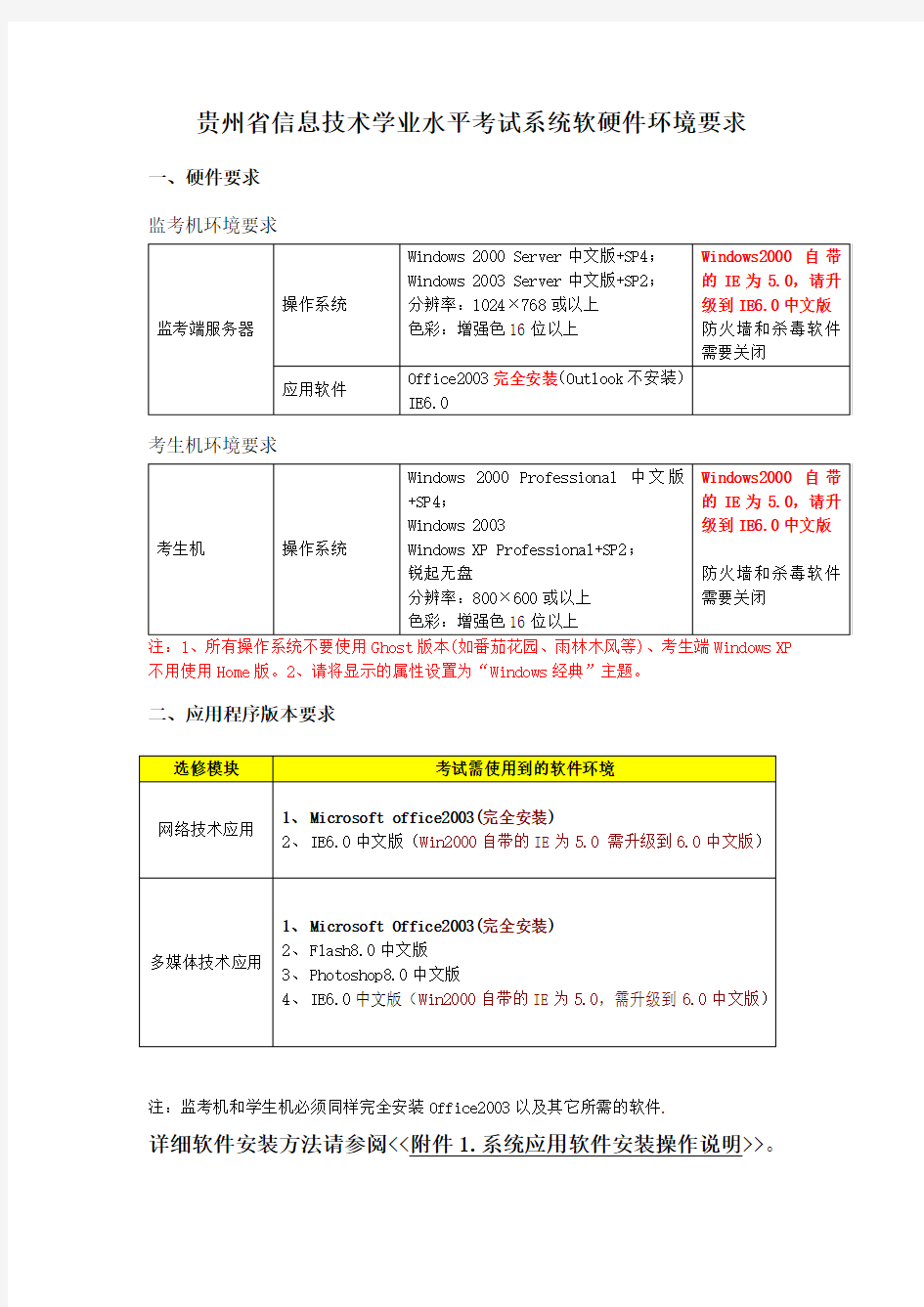 信息技术学业考试考前软硬件环境要求(机房环境)