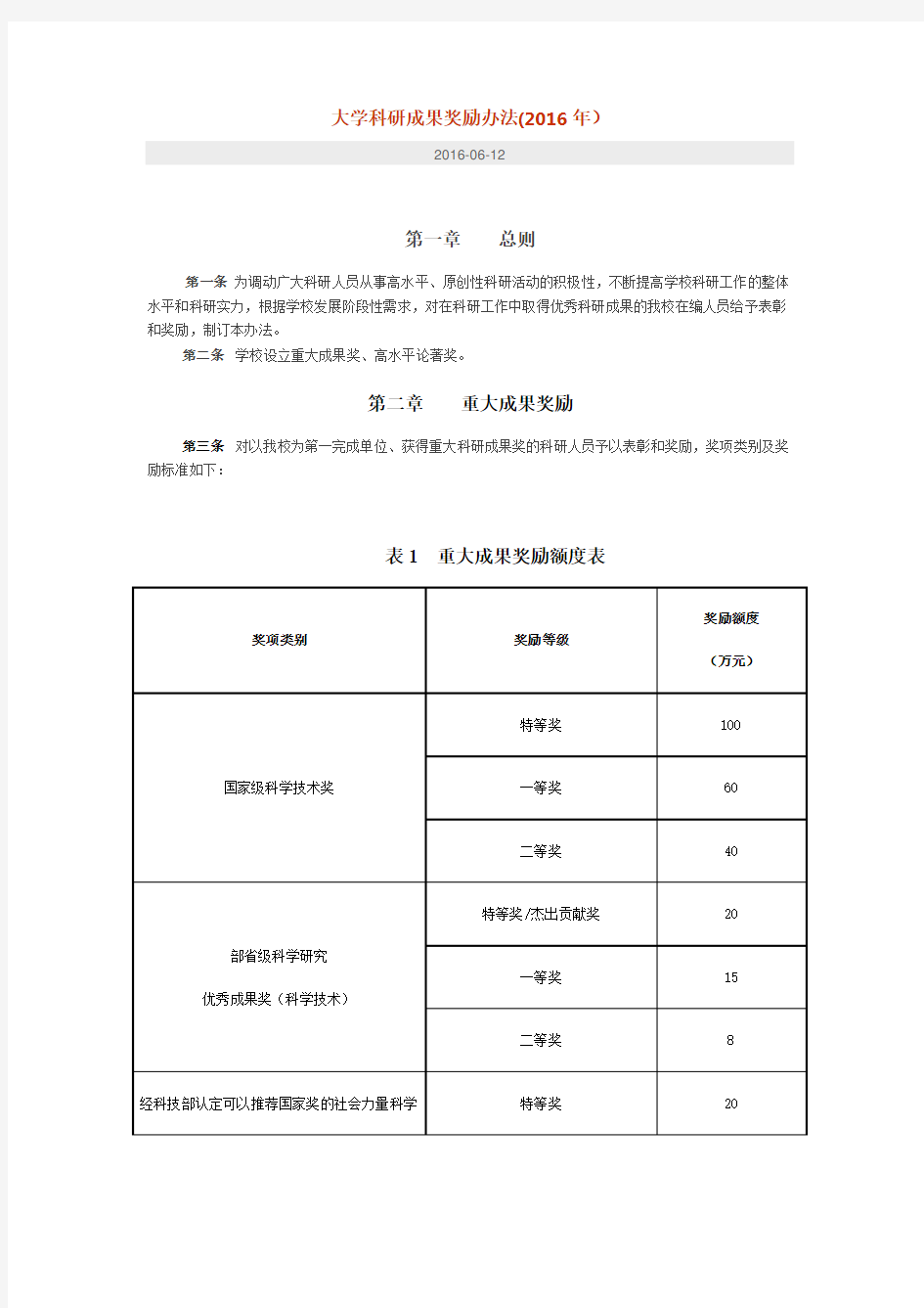 湖南大学科研成果奖励办法(2016年)