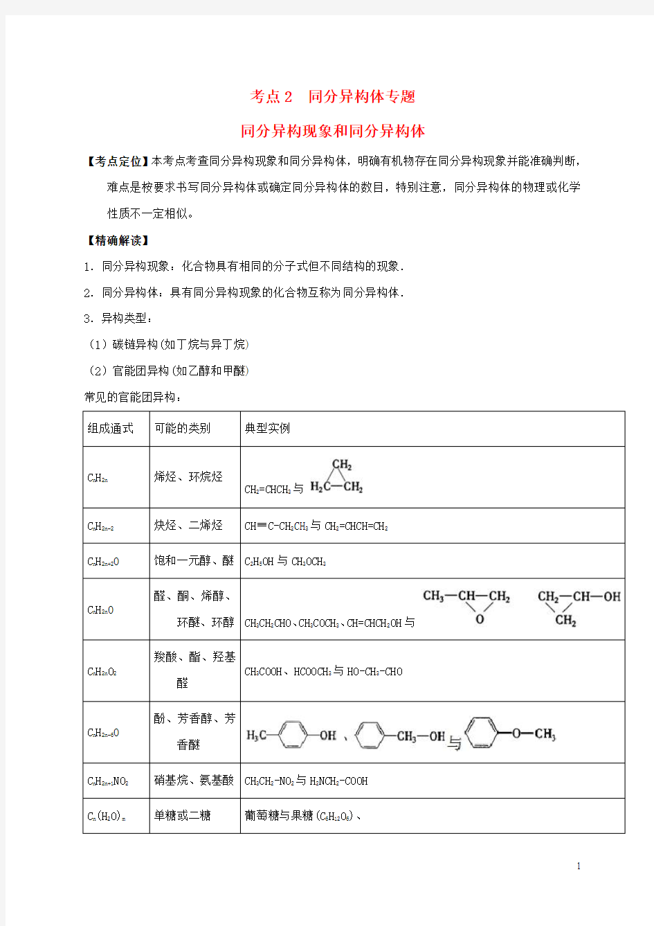 同分异构体专题(详细讲解,资料汇编)