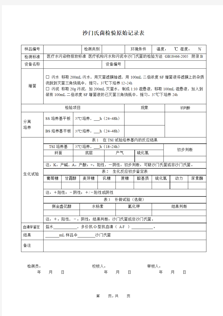 沙门氏菌原始记录表