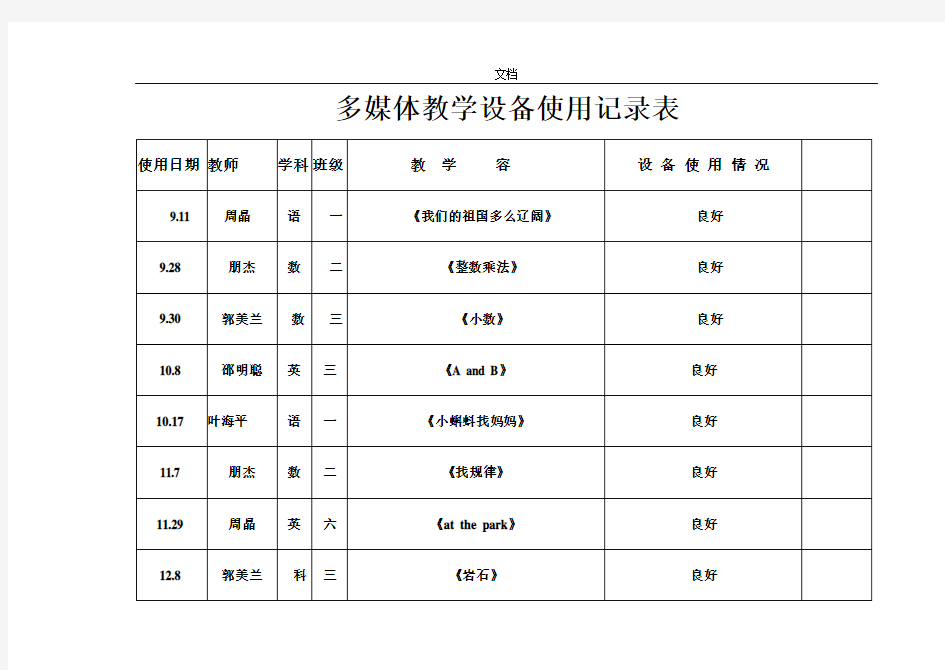 多媒体教室使用记录簿表