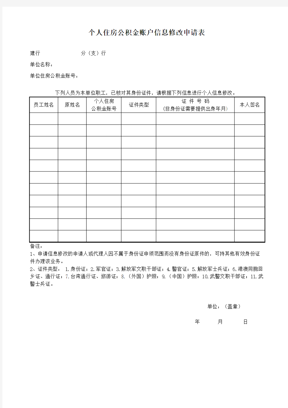 上海市个人住房公积金账户信息修改申请表