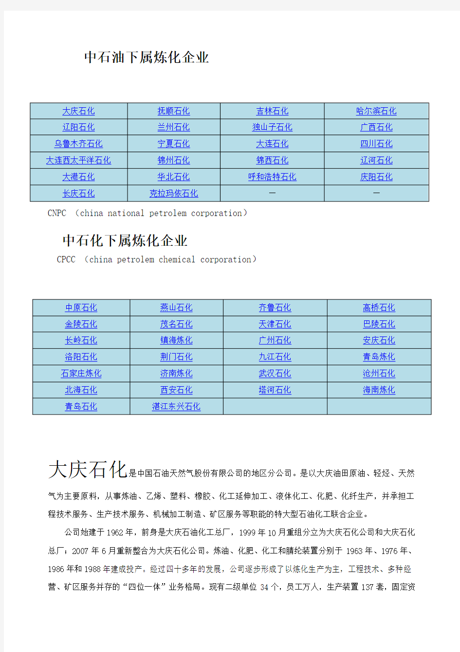 中石油中石化炼厂与组织结构图