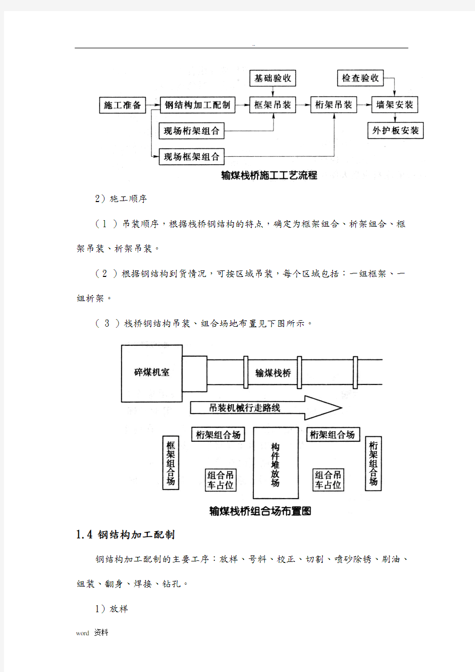 输煤栈桥施工设计方案