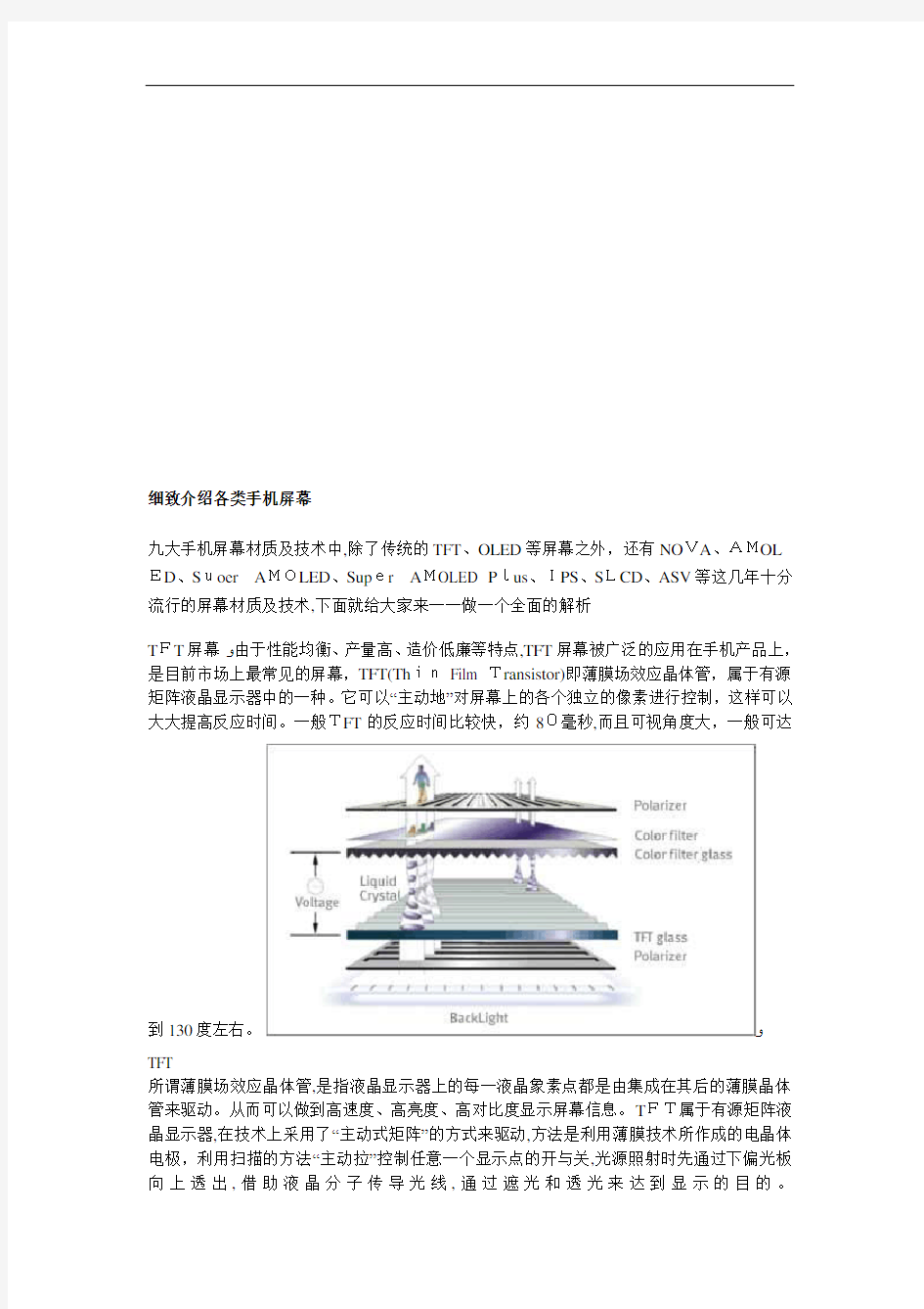 详细介绍各类手机屏幕