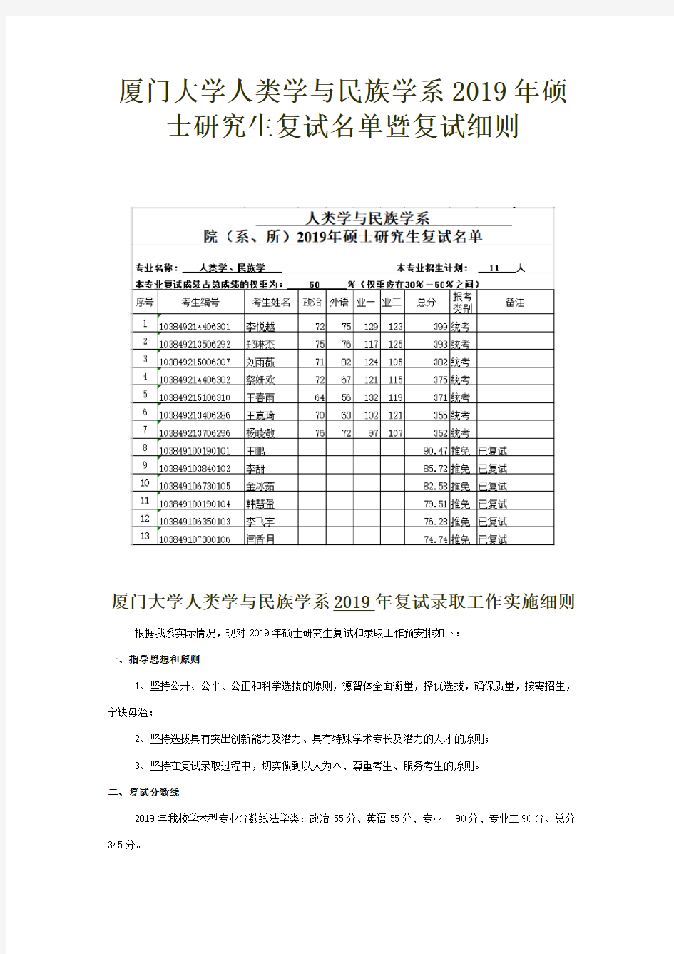 厦门大学人类学与民族学系2019年硕士研究生复试名单暨复试细则