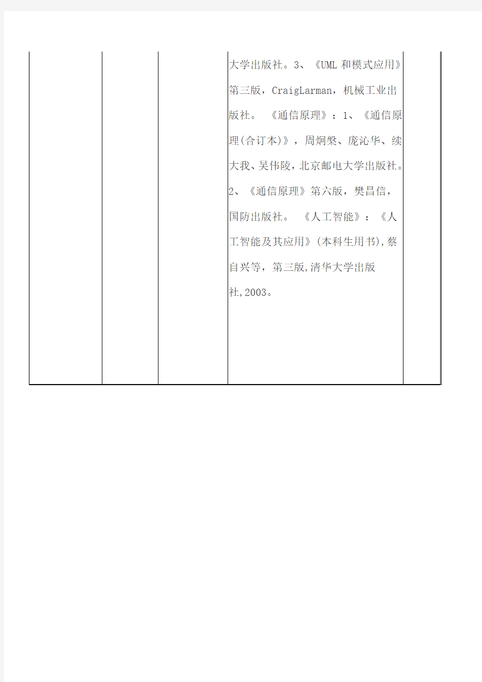 2020北京邮电大学计算机考研复试笔试科目及参考书目