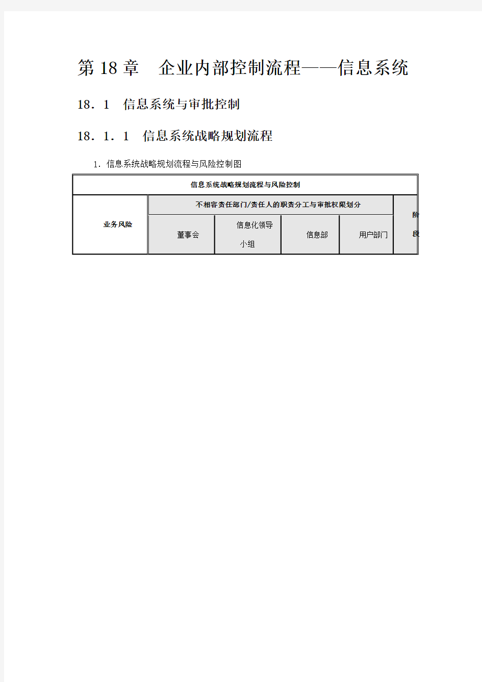 内控流程参考——信息系统