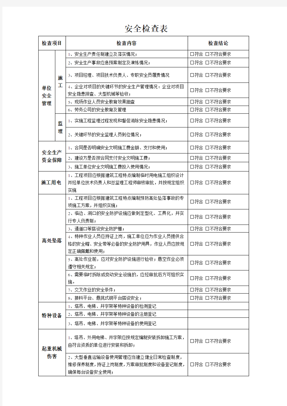 水利工程施工安全检查表(1.5)