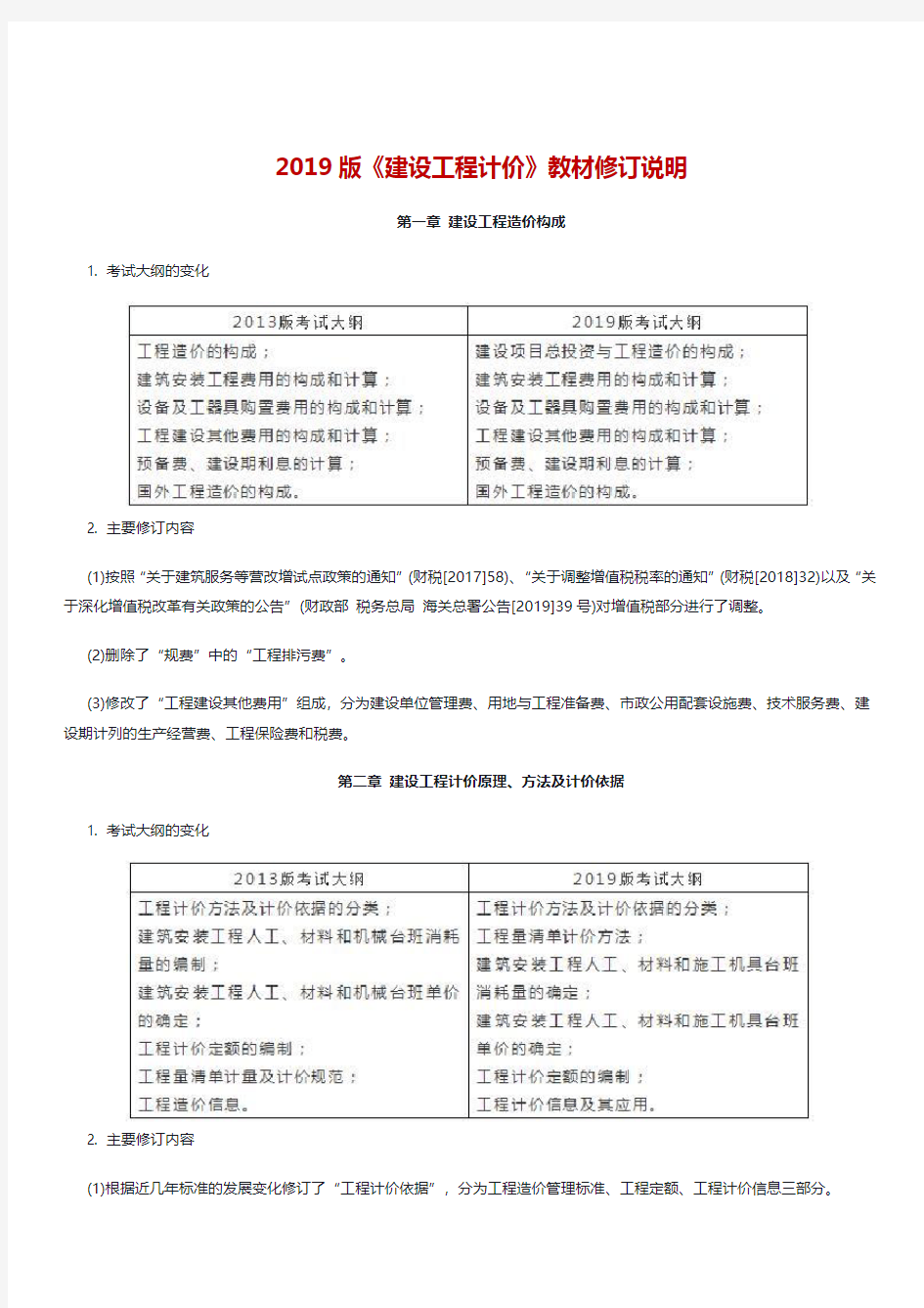 2019版《建设工程计价》教材修改说明