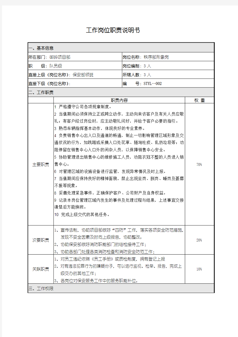 形象岗工作岗位职责说明书