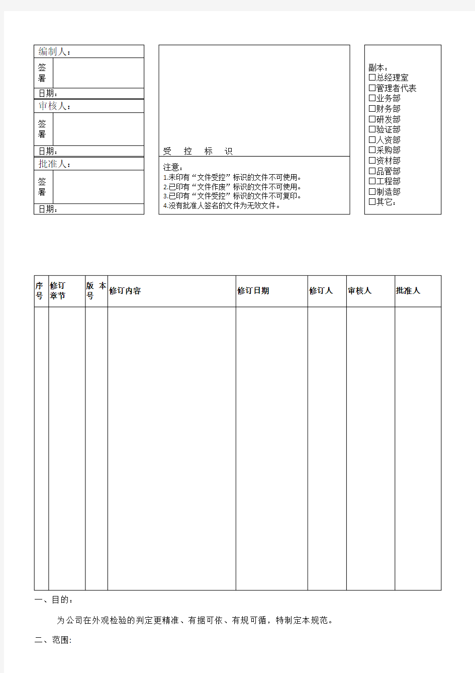 外观检验标准