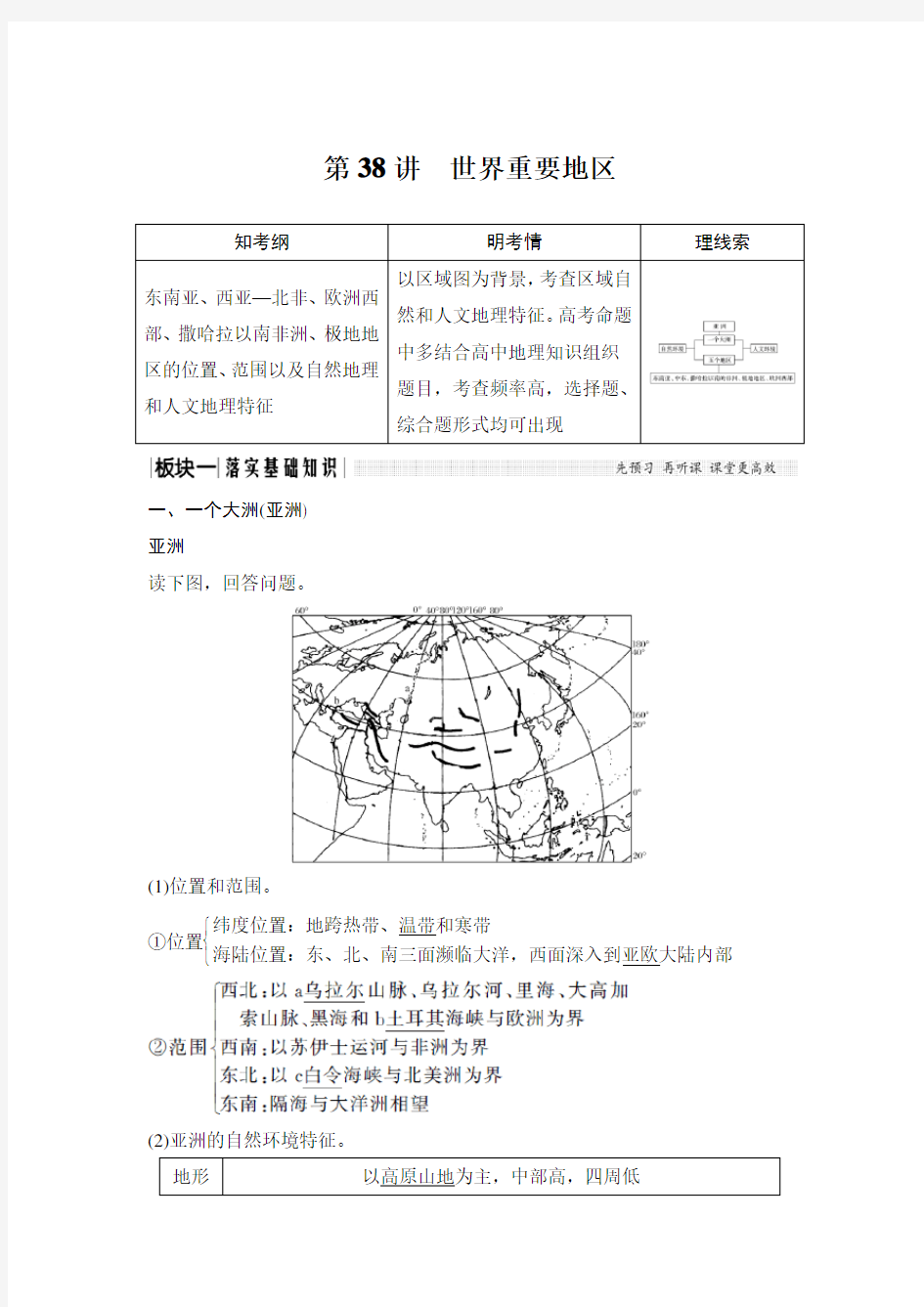 2019版创新设计 高考总复习地理习题