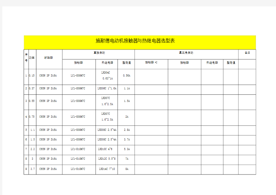 接触器与热继电器选型表--实用.docx