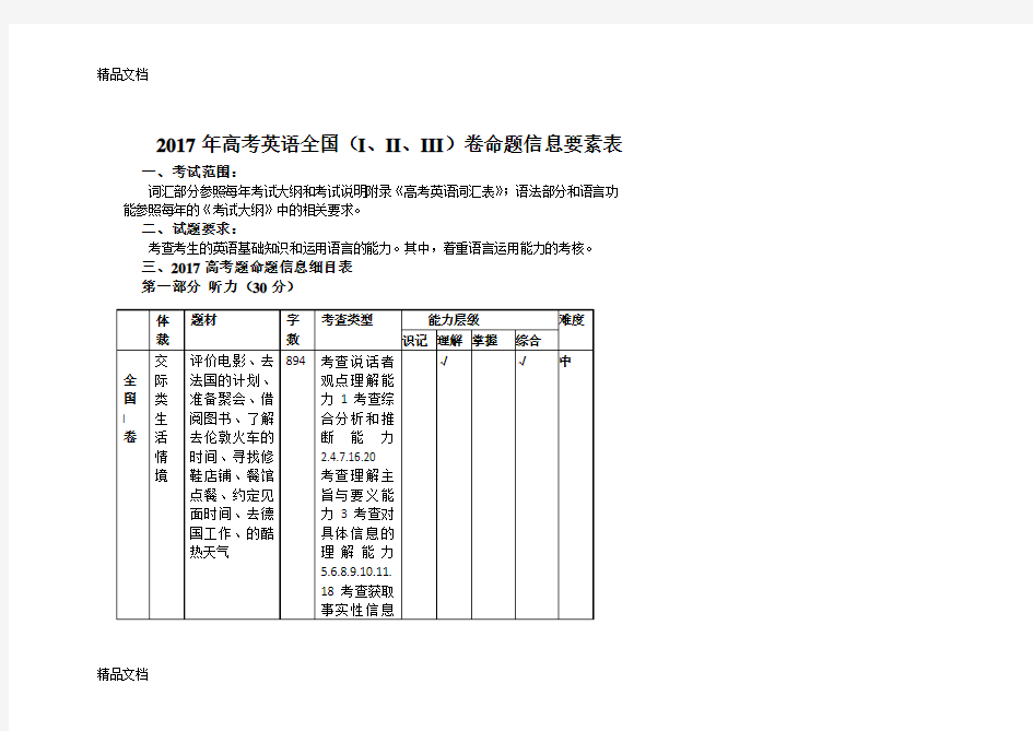 最新高考英语全国卷双向细目表