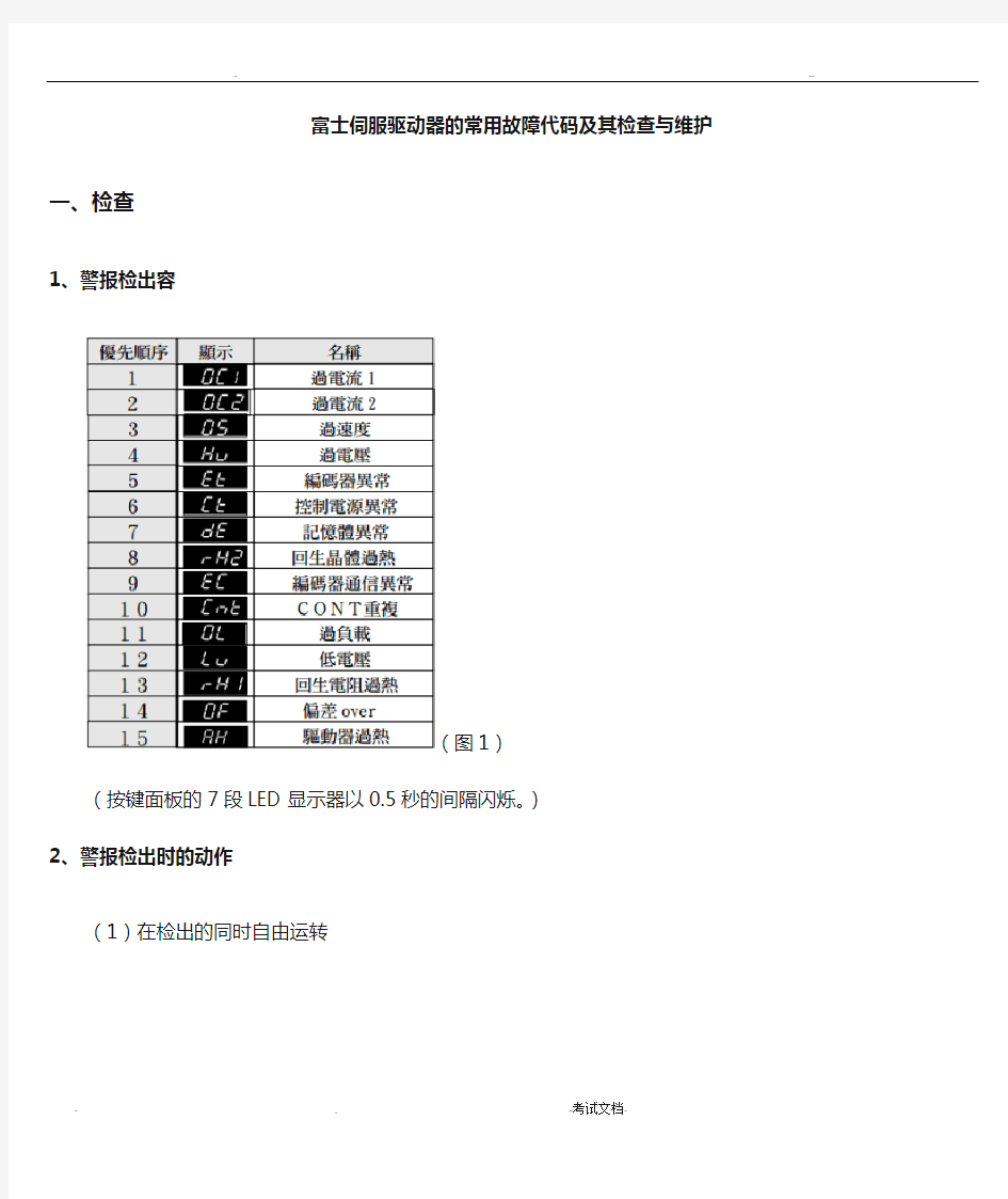 富士伺服驱动器的常用故障代码及其检查与维护