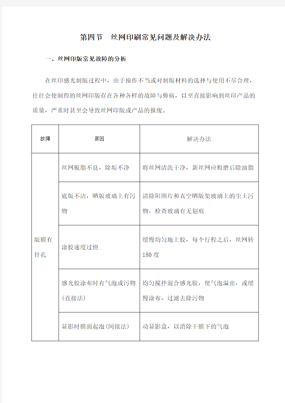 丝印常见问题分析与解决