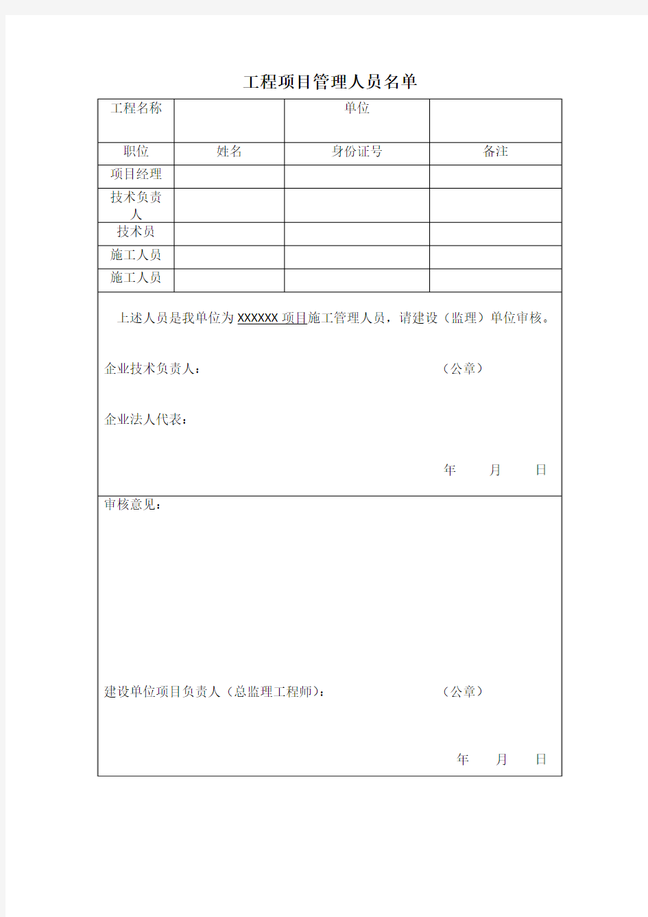 监控项目管理人员名单