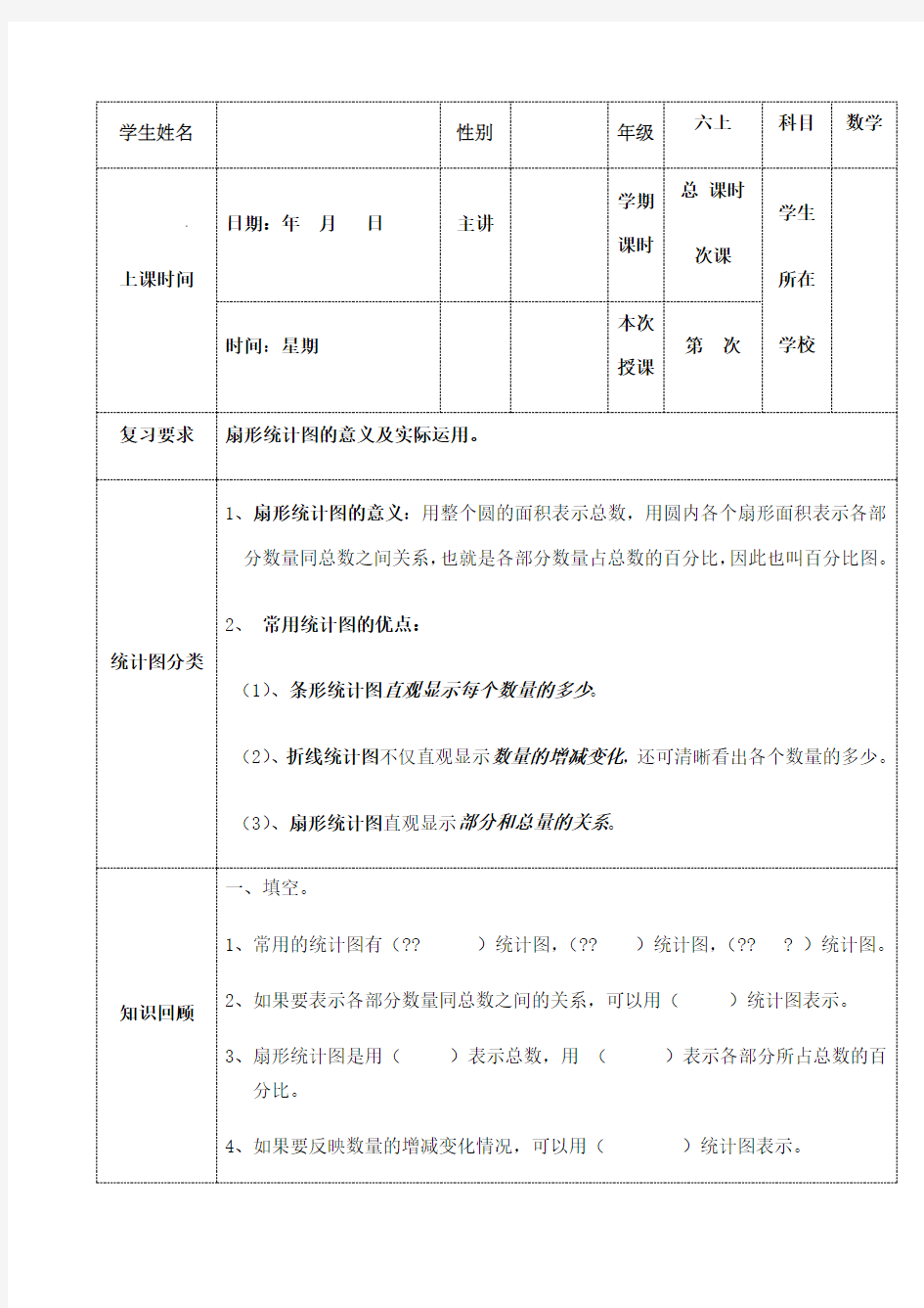 六年级数学扇形统计图知识总结