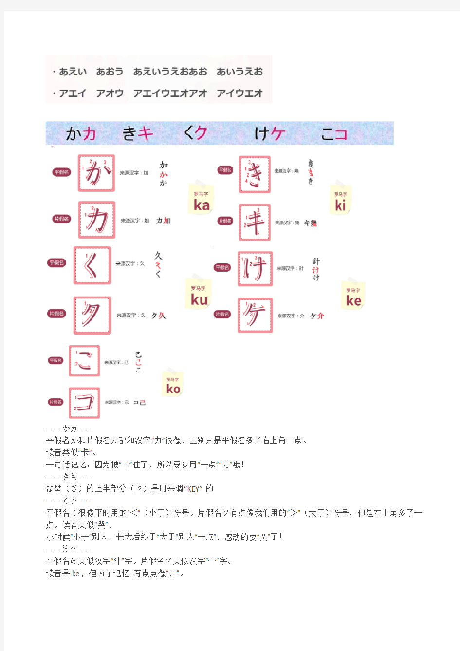 日语学习五十音图记忆和书写方法
