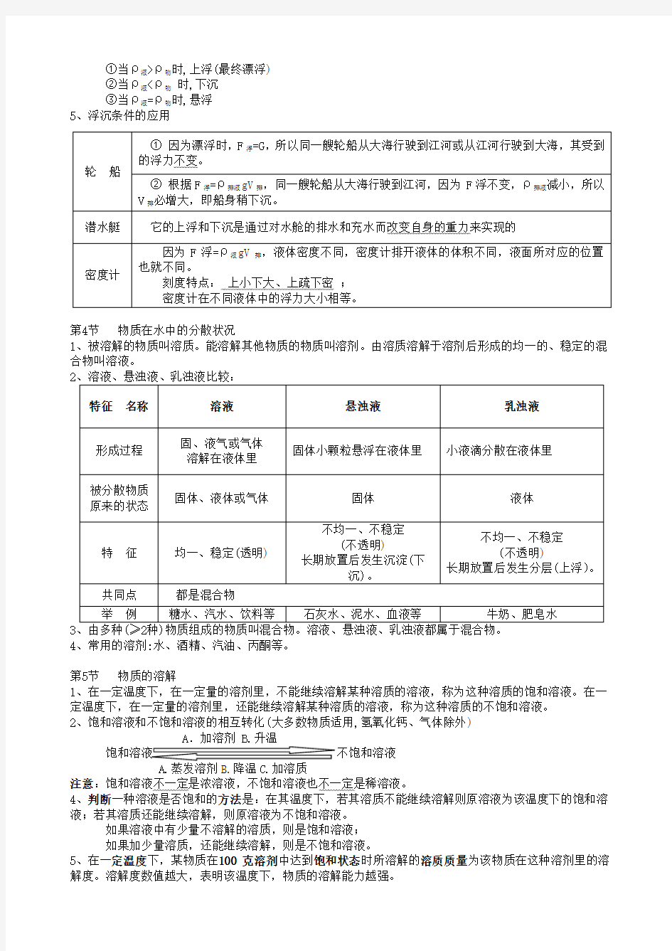 浙教版初中科学知识点   八年级上册科学知识点汇总