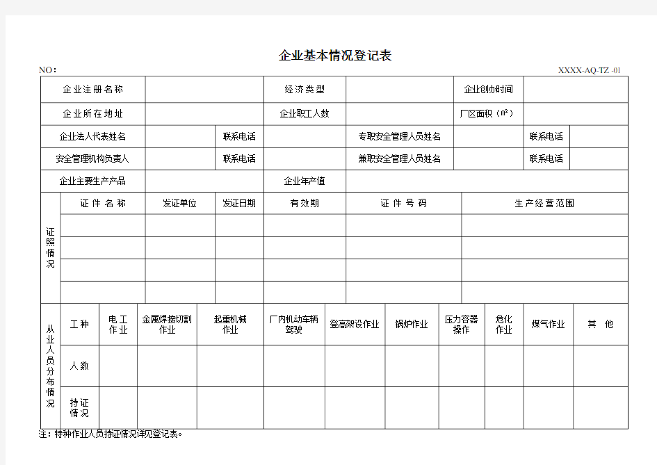 安全生产标准化所有记录表格格式共66种讲解