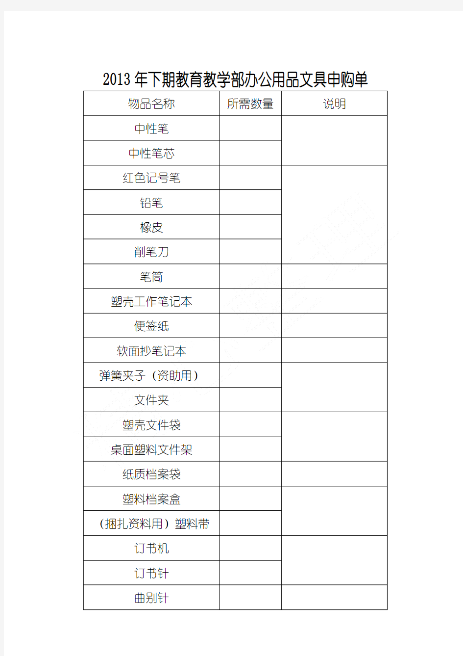 学校教育教学指导部门常用办公用品清单