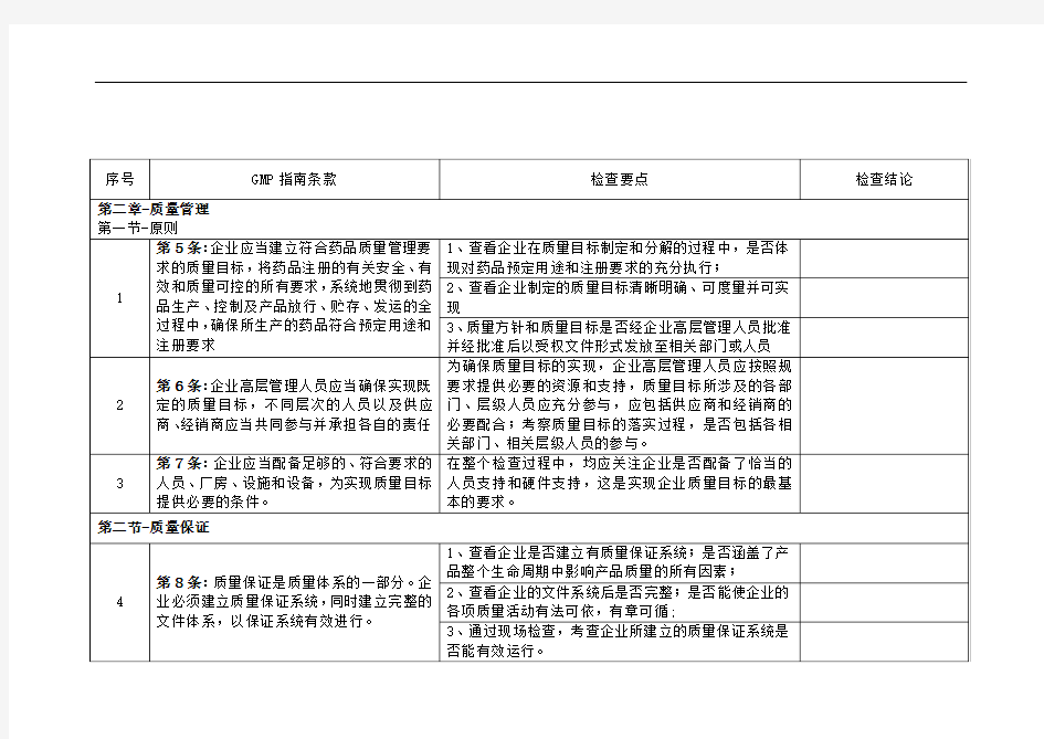 GMP检查细则