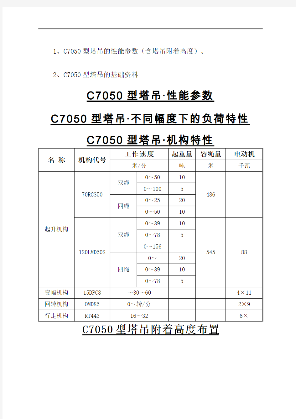 塔吊起重性能参数完整版