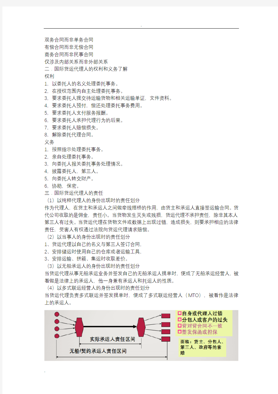 (完整版)国际货运代理知识点