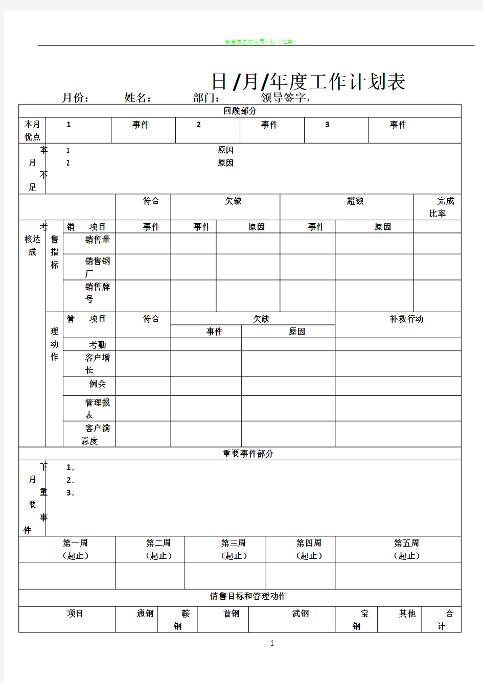 完整销售月度工作计划表