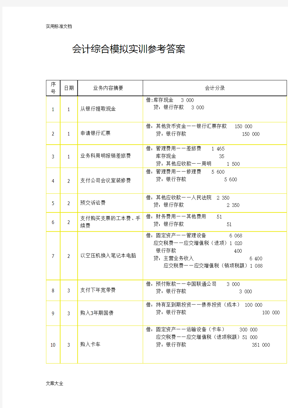 会计综合模拟实训参考答案