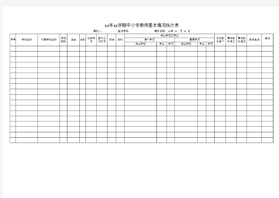 中小学教师基本情况统计表