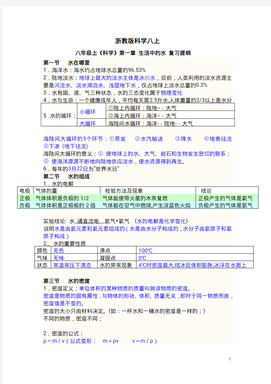 浙教版八年级上科学所有知识点