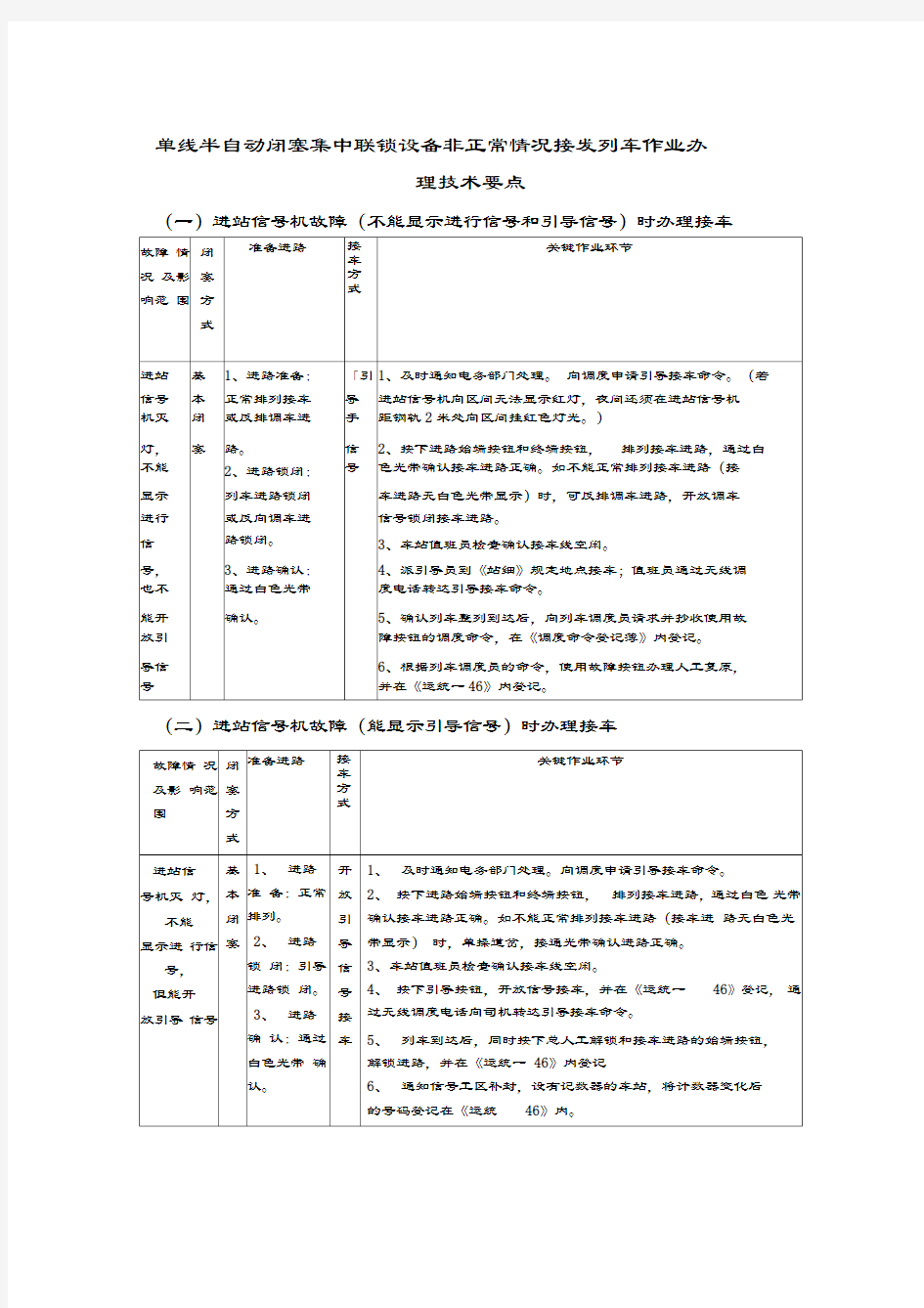 单线半自动闭塞集中联锁设备非正常情况接发列车