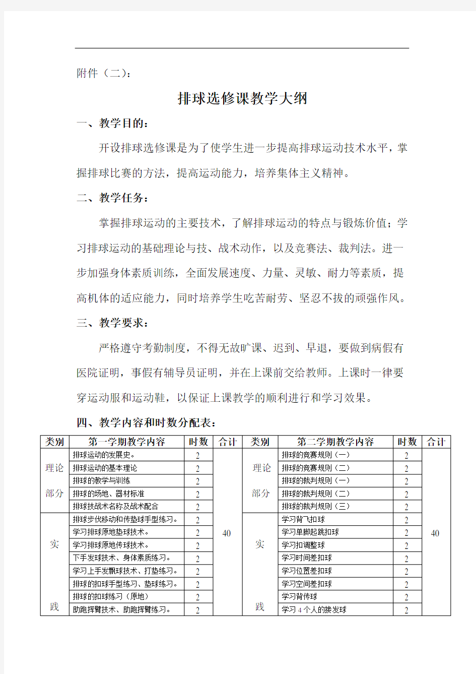 排球选修课教学大纲