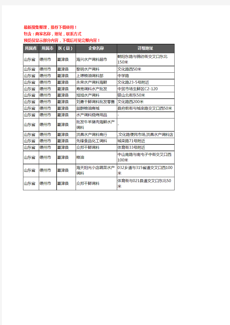 新版山东省德州市夏津县调料企业公司商家户名录单联系方式地址大全16家