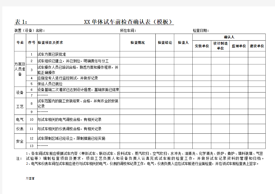 化工试车记录表格(表1-5)