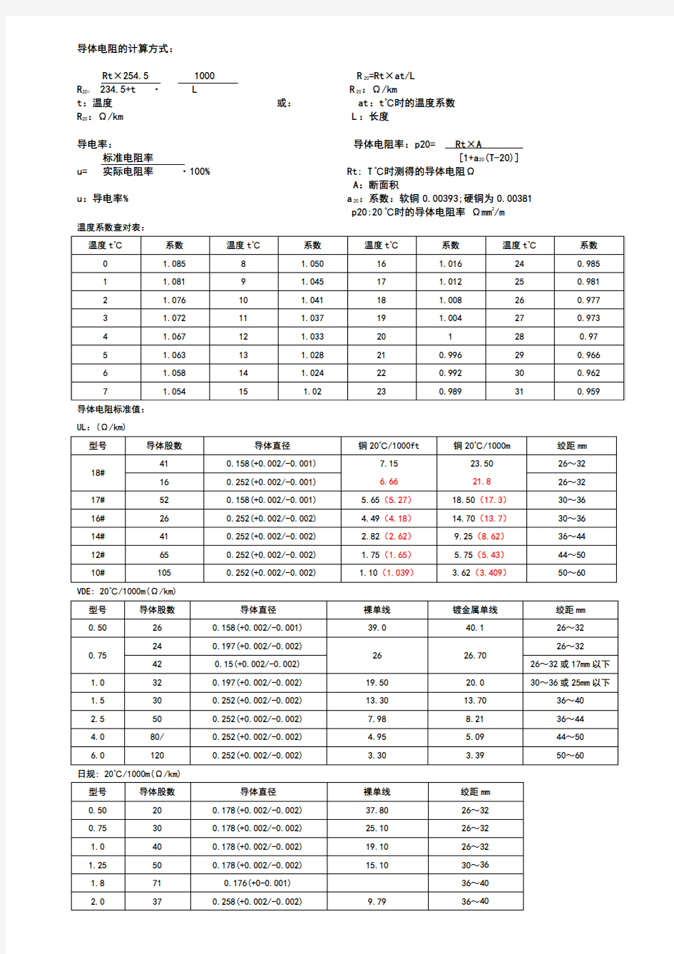 导体电阻的计算方式：