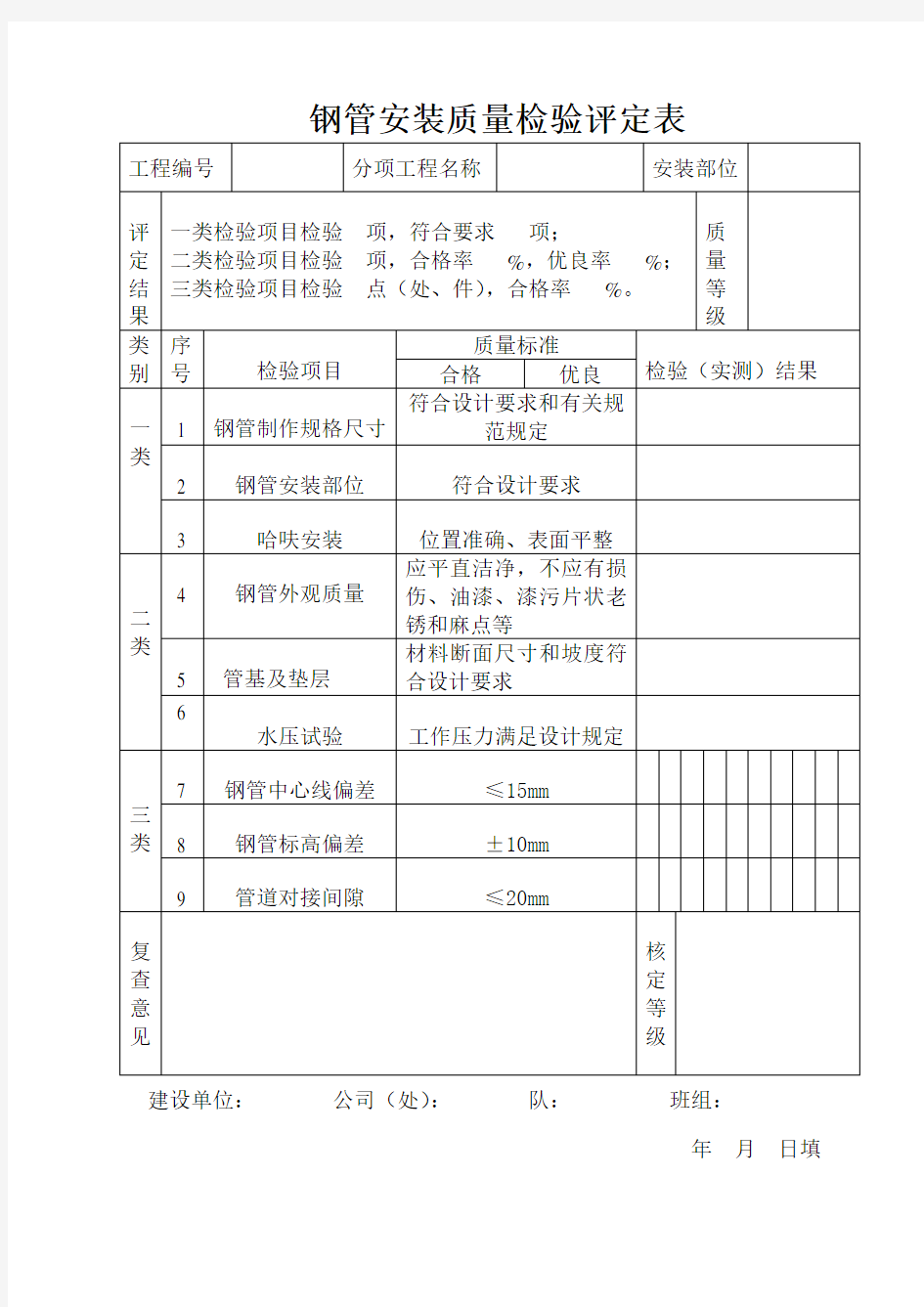 钢管安装质量检验评定表